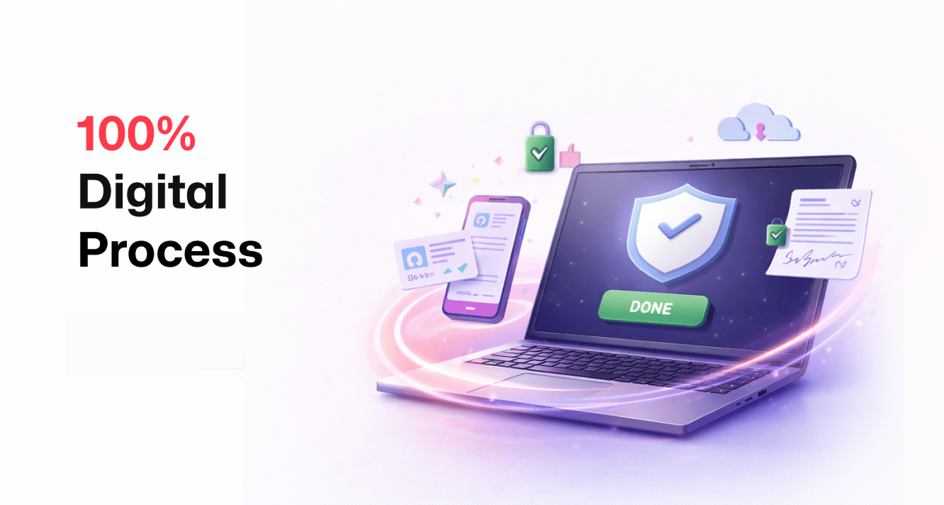 100% digital process