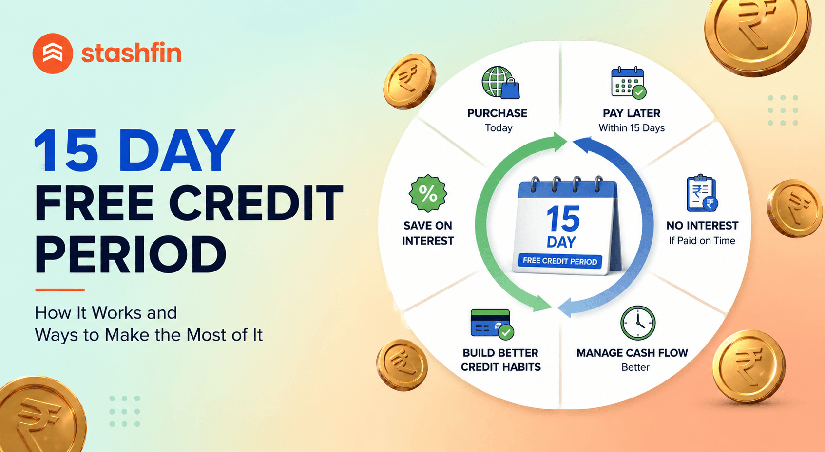 Social Proof Reward Psychology: How User Behavior & Rewards Drive Engagement in Fintech 2026