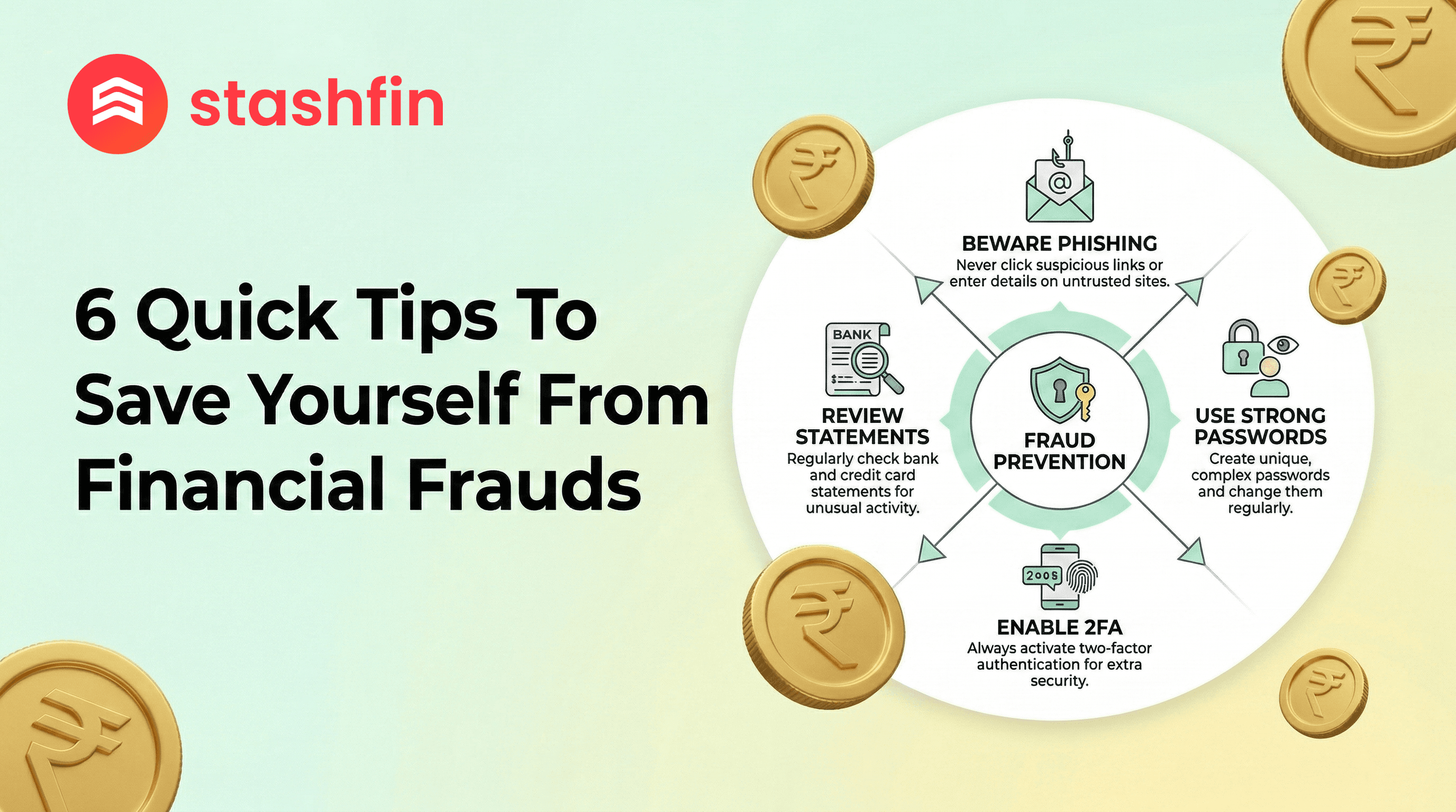 6 Quick Tips To Save Yourself From Financial Frauds