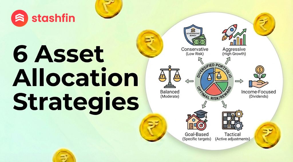 What is Asset Allocation? A Simple Guide to Growing Your Wealth: Introduction