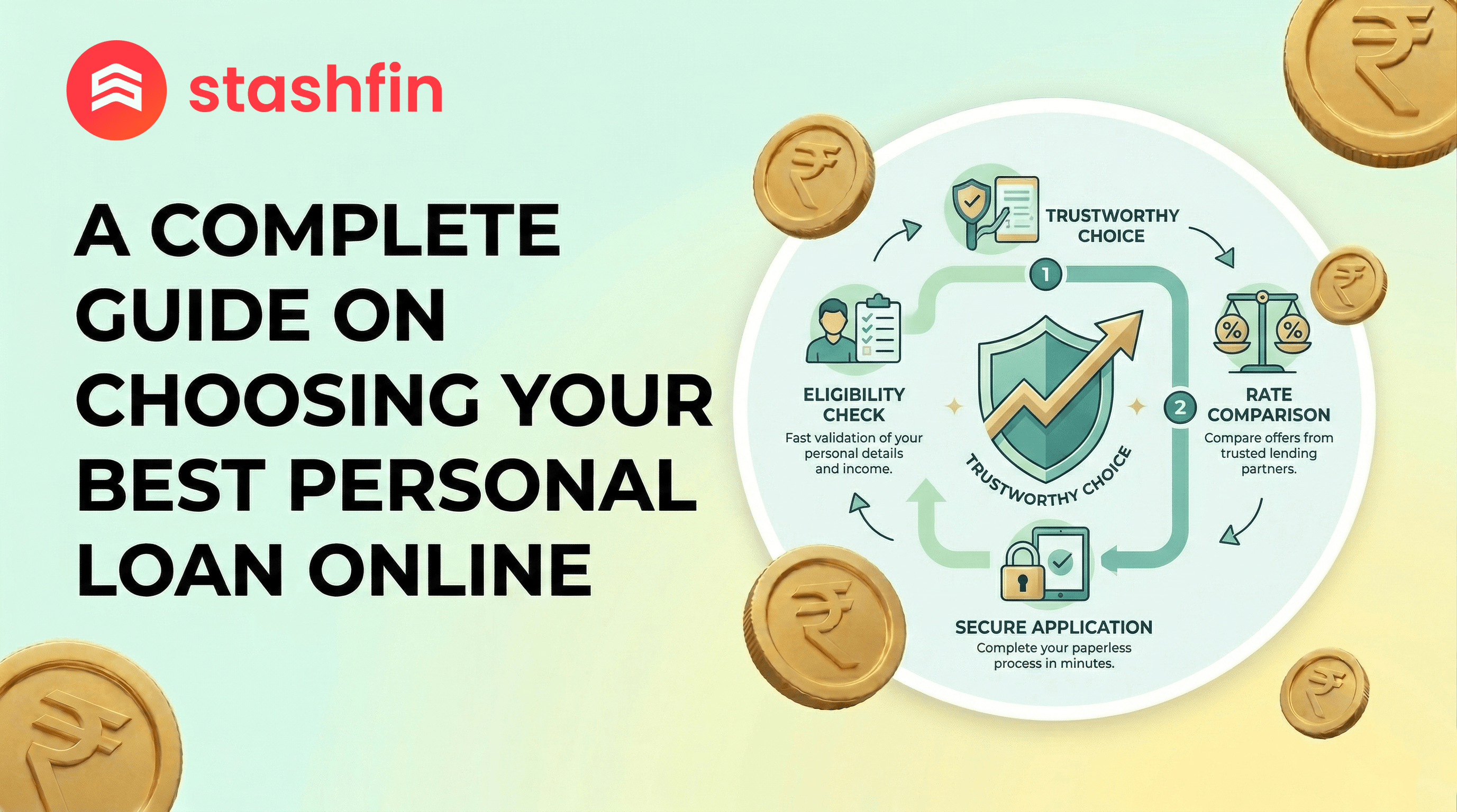 A Complete Guide on Choosing Your Best Personal Loan Online