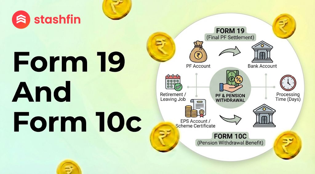 Form 19 and Form 10C: Get Your PF Money Easily: introduction