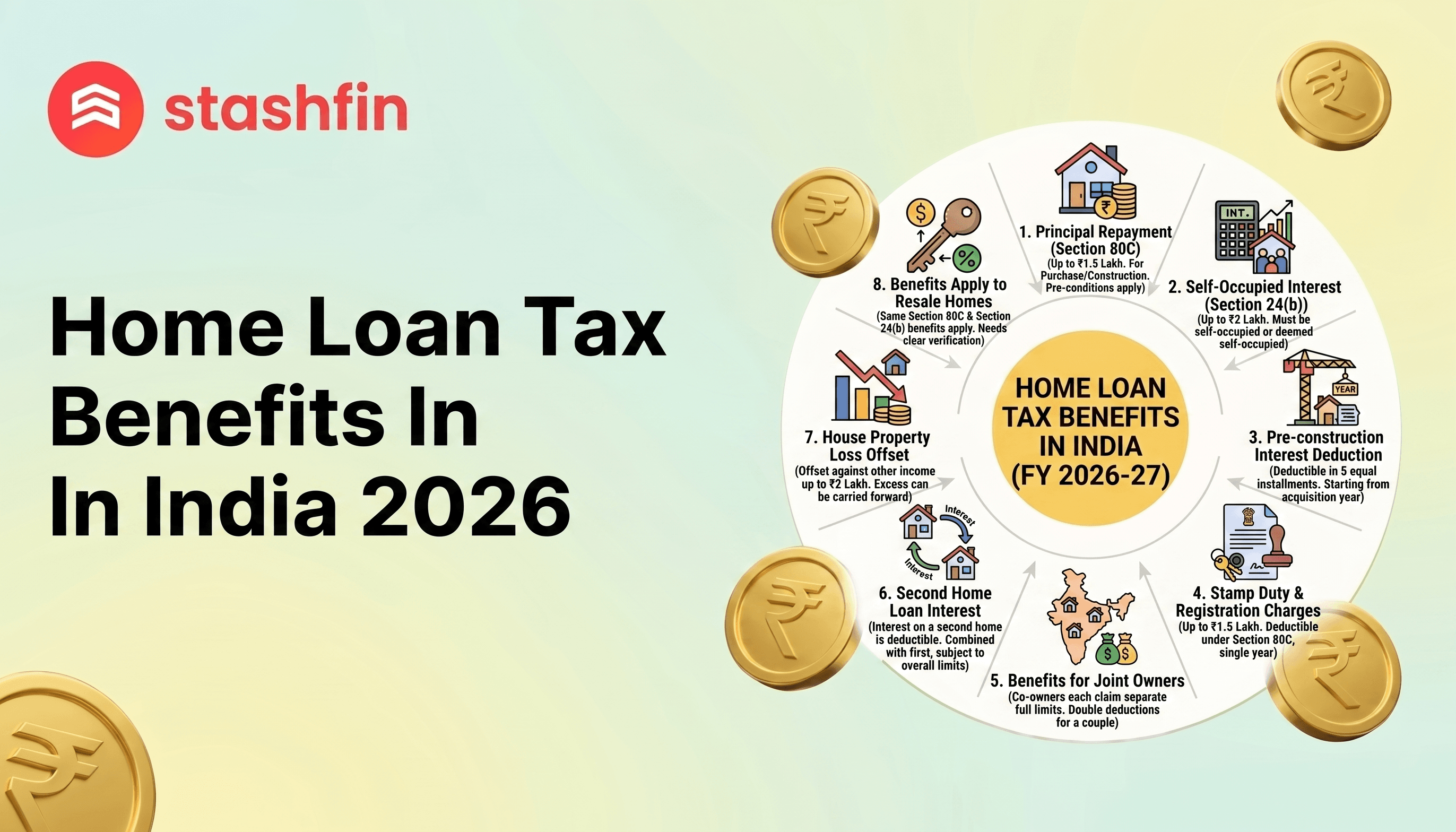 Comprehensive Guide to Home Loan Tax Benefits in India (2026)