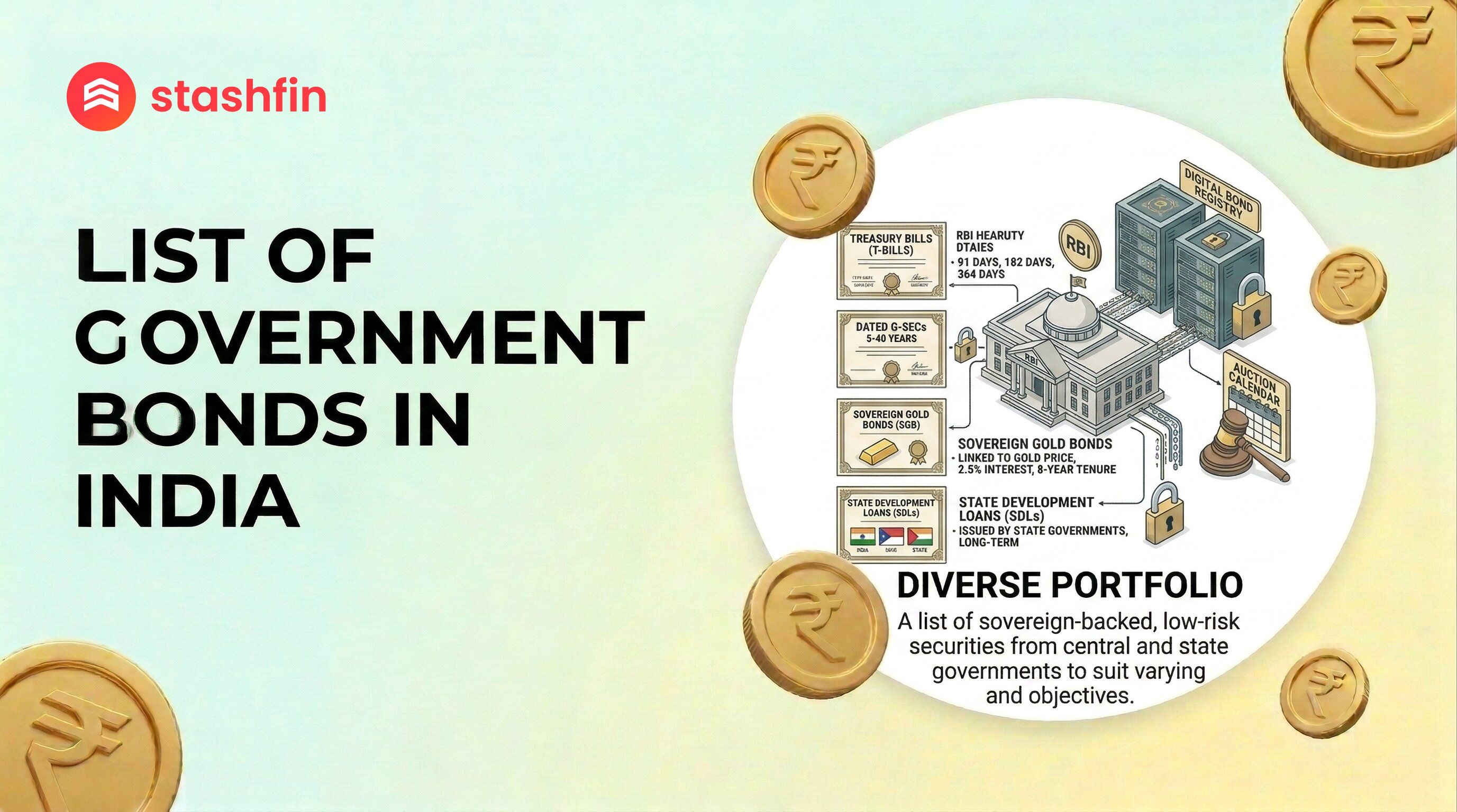 Complete List of Government Bonds in India (2026): Your Guide to Sovereign Safety