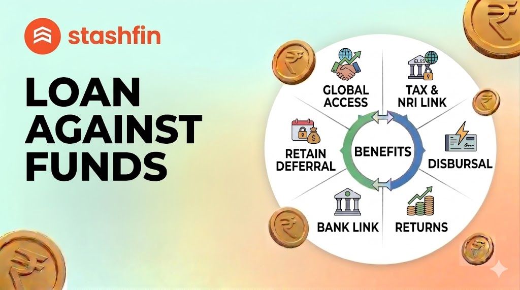 NRI Mutual Fund Loans in India | Instant Loan Against MF