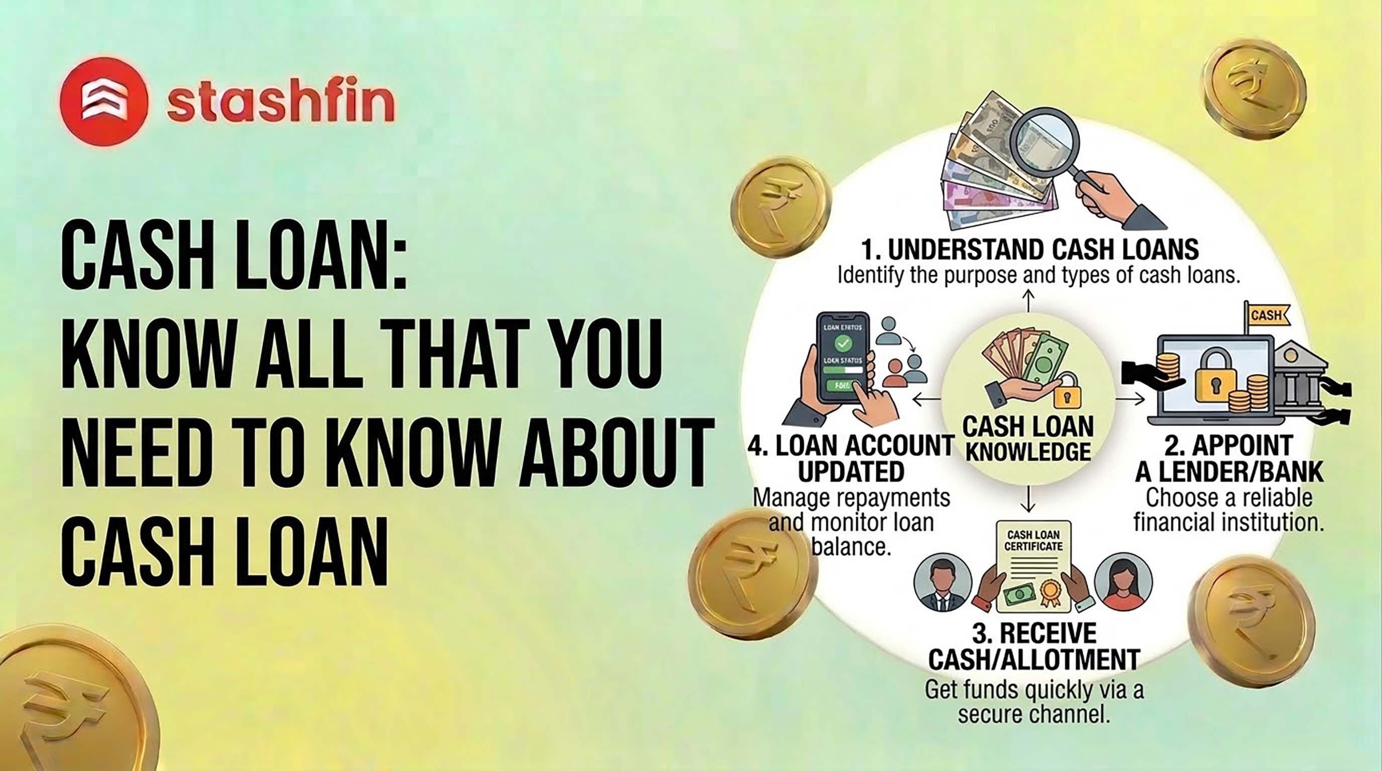 Cash Loan: Know All That You Need To Know About Cash Loan