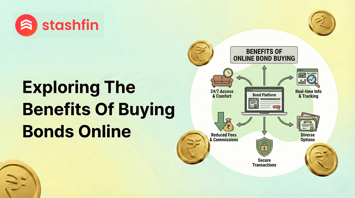 Benefits of Investing in Bonds in India: Secure High Yields up to 14.5%