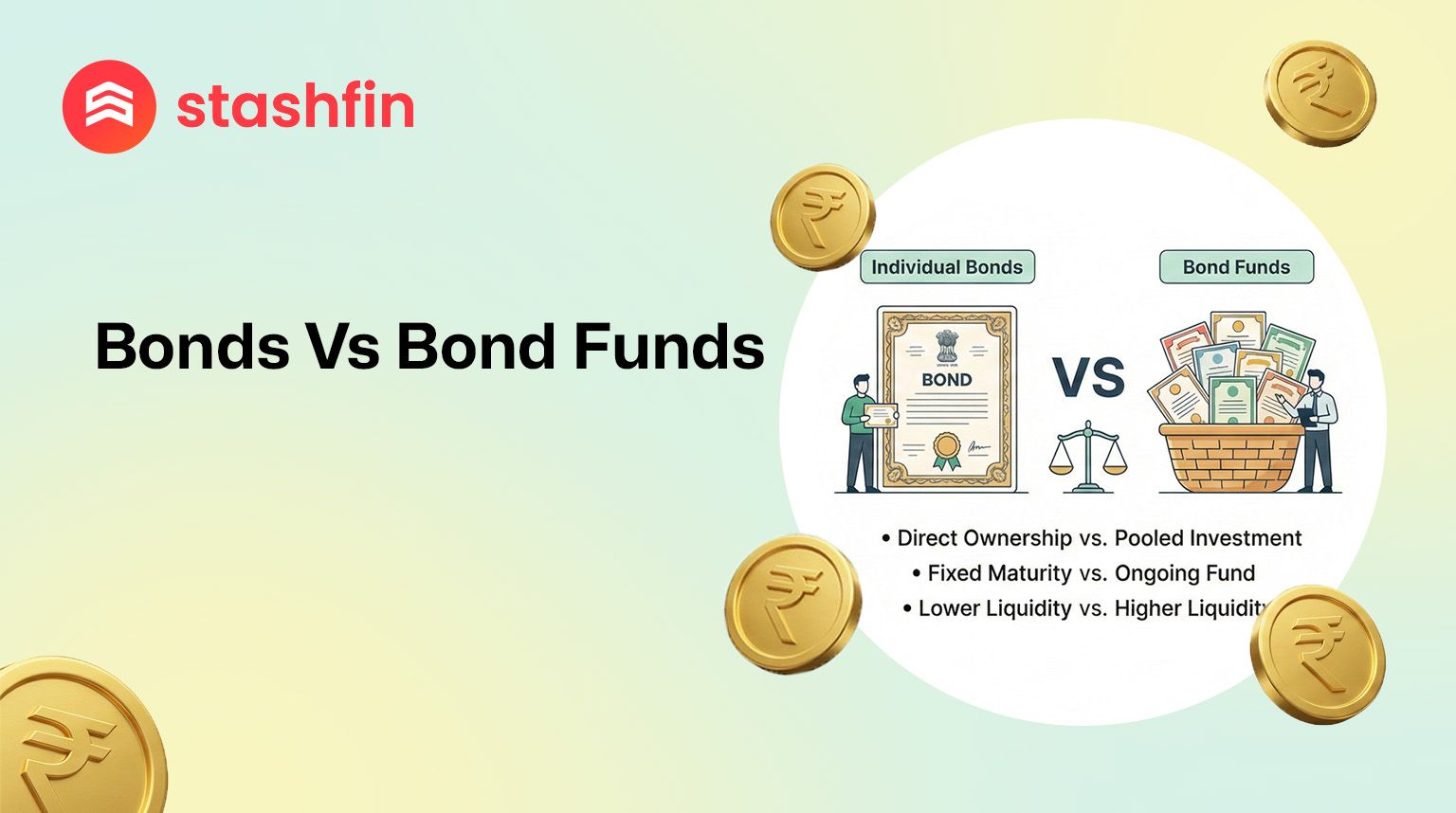 Maximise Liquidity with Bonds in the Secondary Market : A Complete Guide