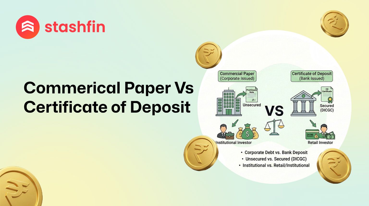 Commercial Paper vs. Certificate of Deposit: Introduction
