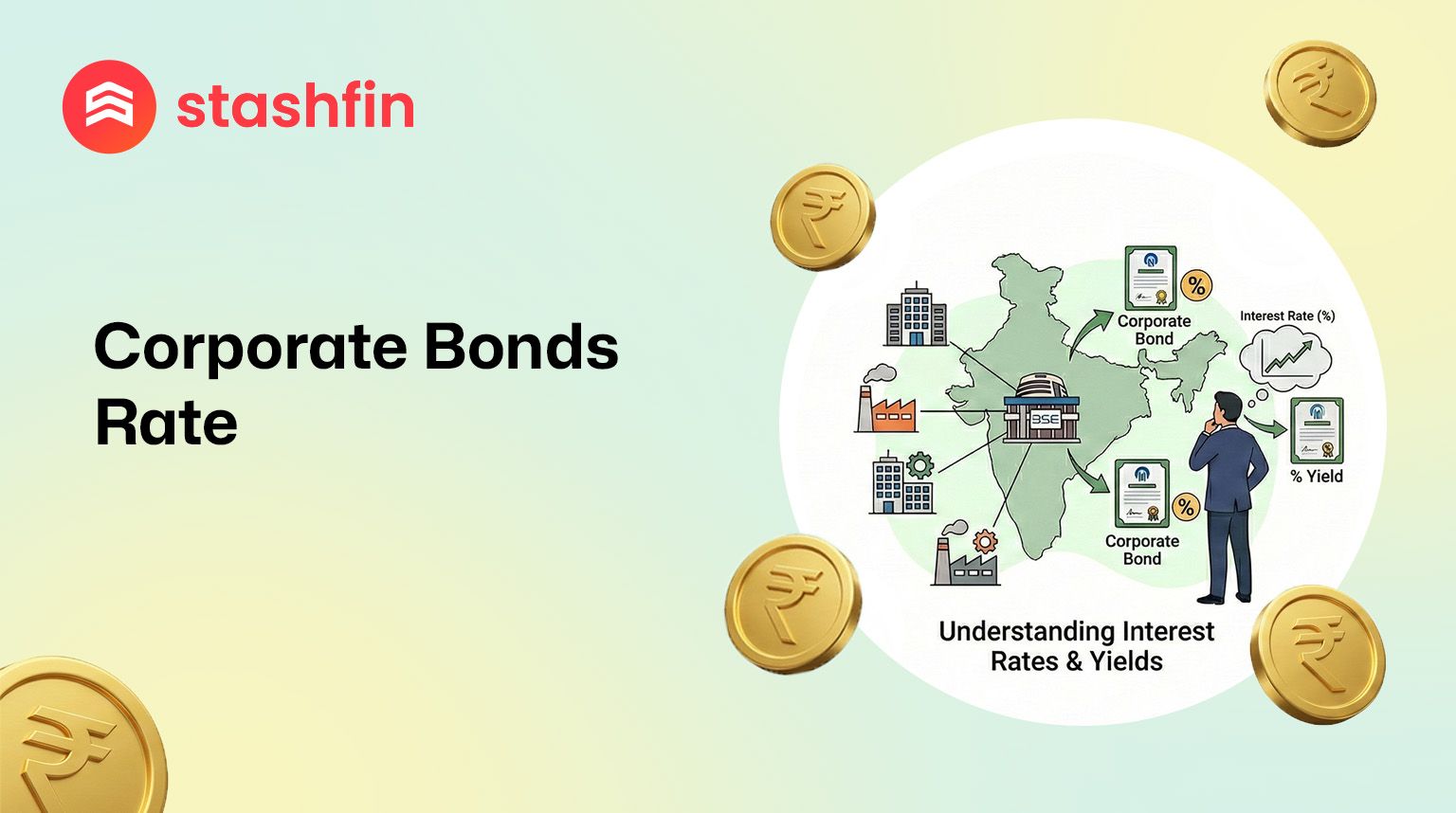 Corporate Bond Rates in India: 2026 Yield Analysis