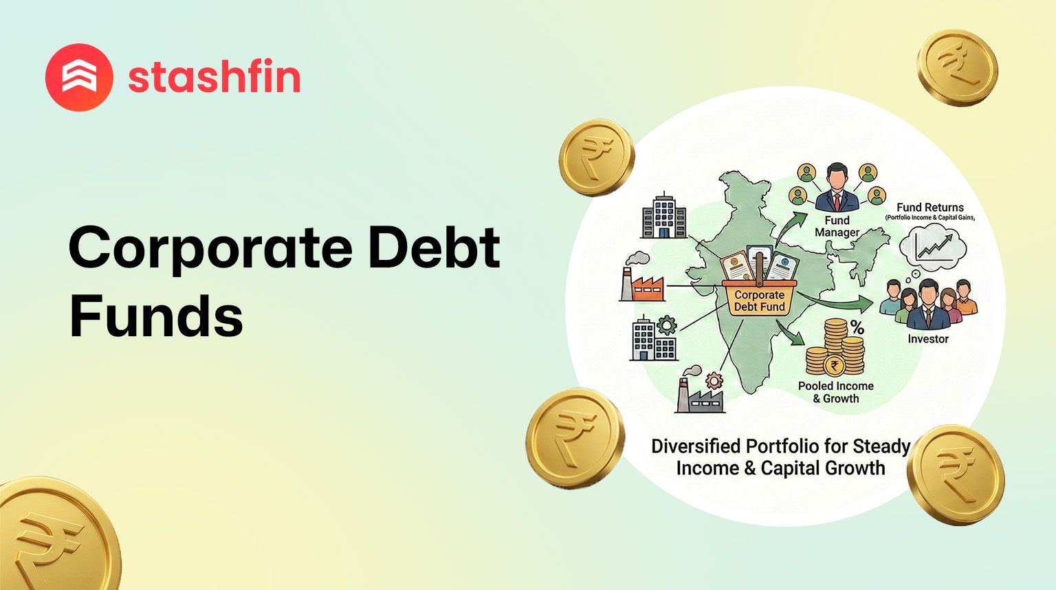 Corporate Debt Funds: Professional Management for Your Savings