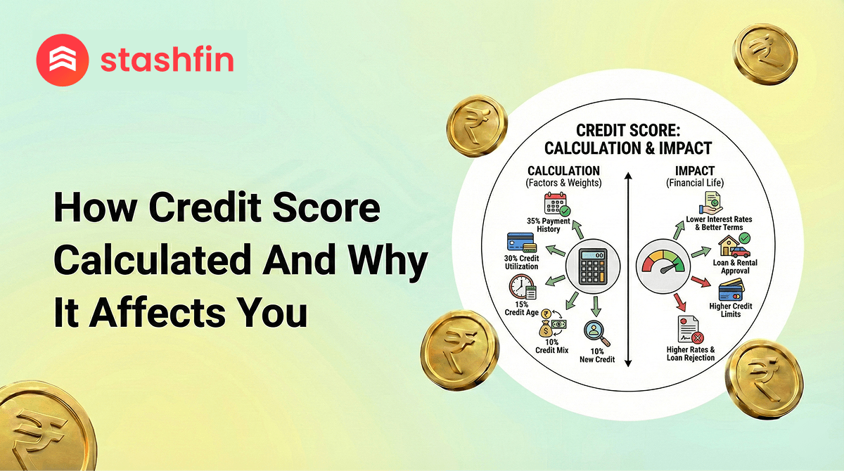 How Credit Score Is Calculated and Why It Affects You