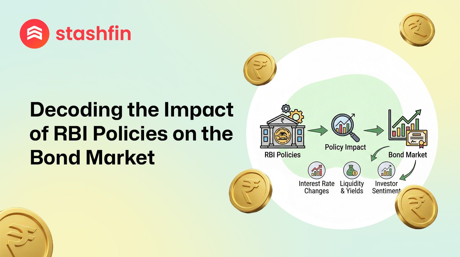 Decoding RBI Policies: The Pulse of the Indian Bond Market