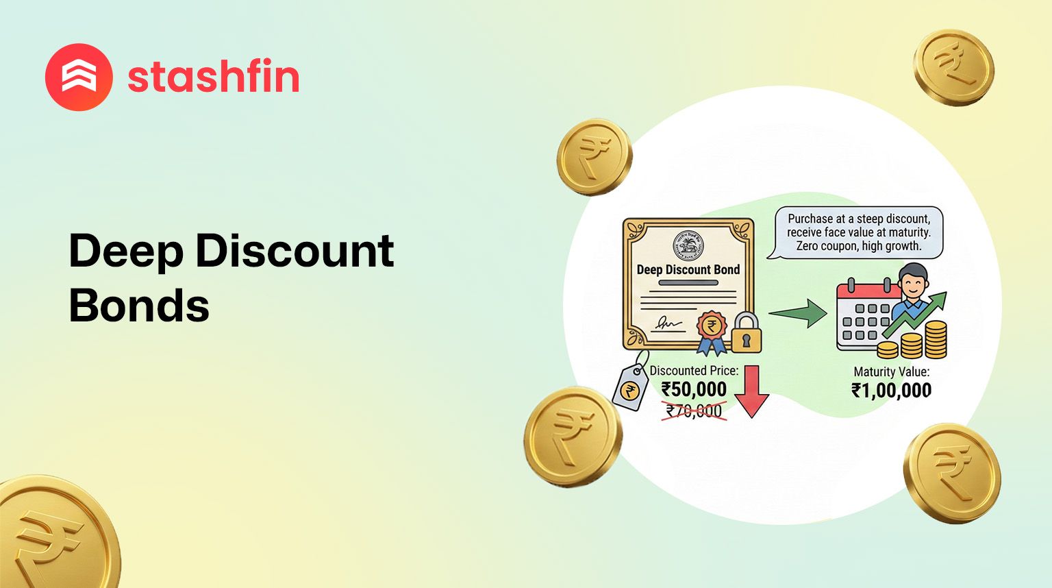 Deep Discount Bonds: A Complete Guide