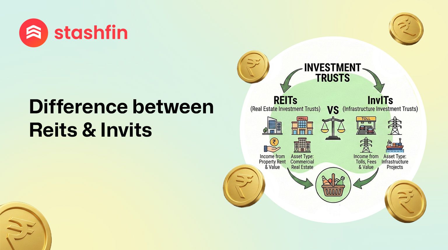 Difference Between REIT and InvIT: A Complete Guide 2026