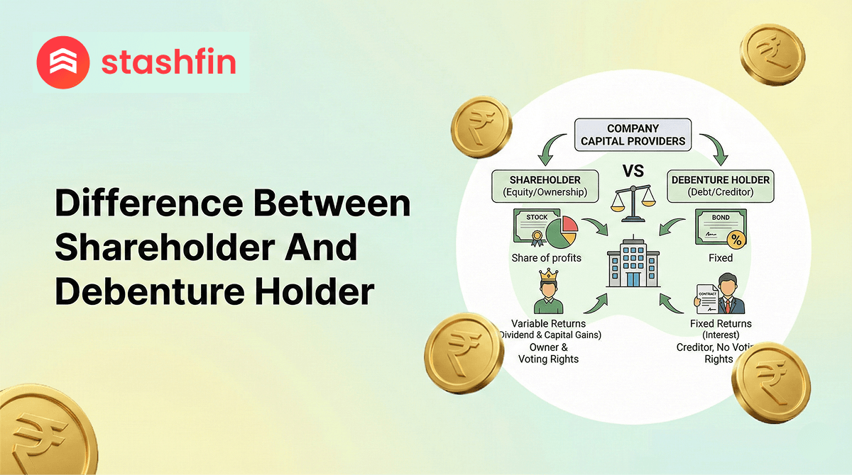 Difference Between Shareholder and Debenture Holder: A Complete Guide
