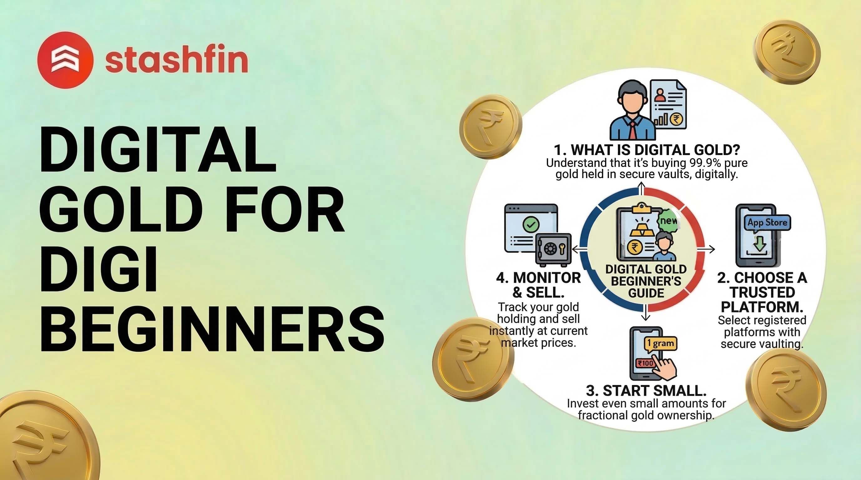 Digital Gold for Beginners: The Smart Way to Build Wealth in 2026 : Introduction