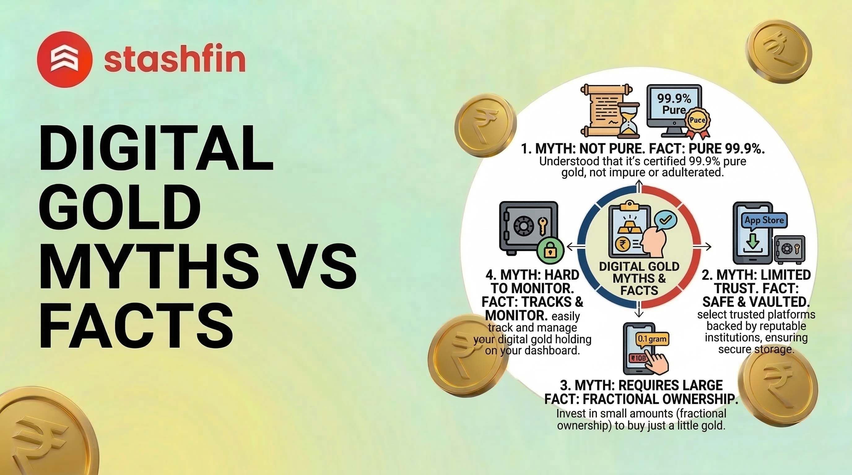 Beyond the Hype: Busting the 7 Biggest Digital Gold Myths in 2026