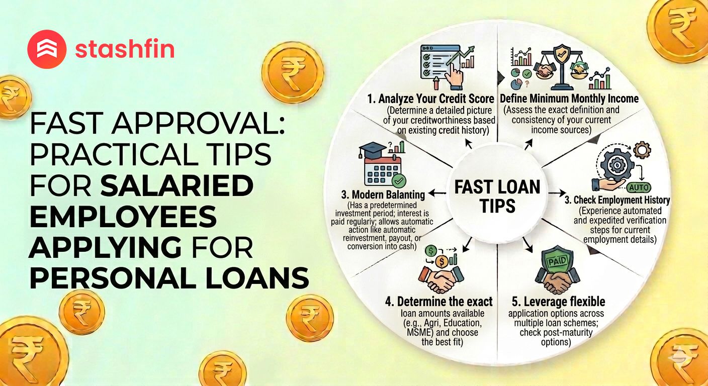 Loan Approval Tips for Salaried Employees