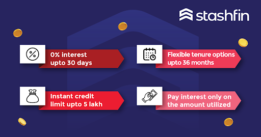 Fast Cash Loans: Features & Benefits | A Complete Guide