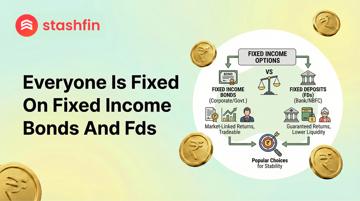 High-Yield Fixed Income on Bonds and FDs in India (2026 Edition) : A Complete Guide