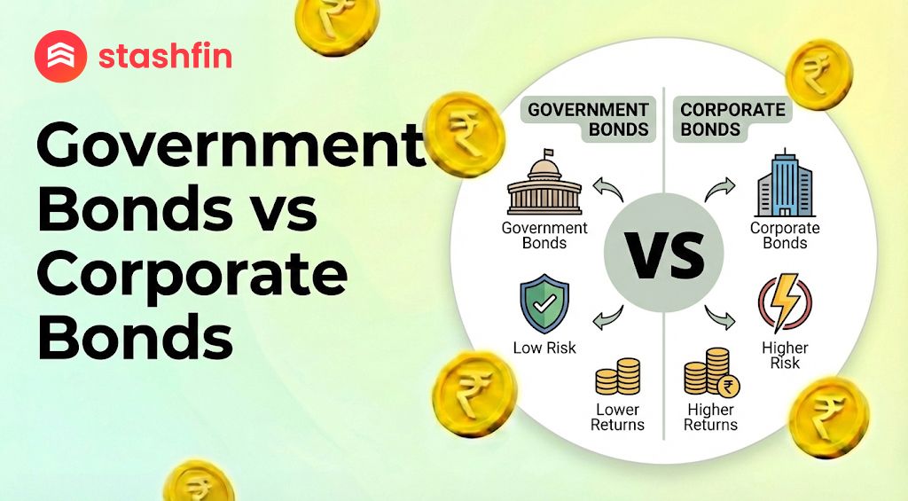What Are Bonds? Government vs. Corporate Explained