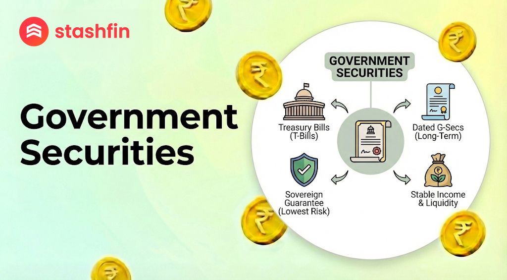What Are Government Securities (G-Secs)? : Introduction