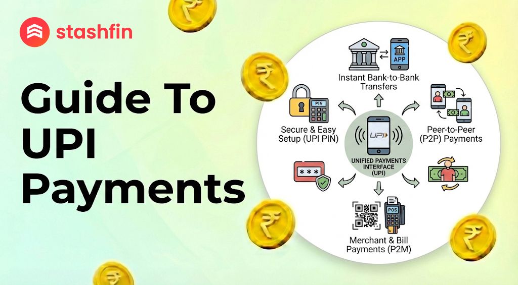 The Ultimate Guide to UPI: Pay Anyone, Anywhere in 2026 : Introduction