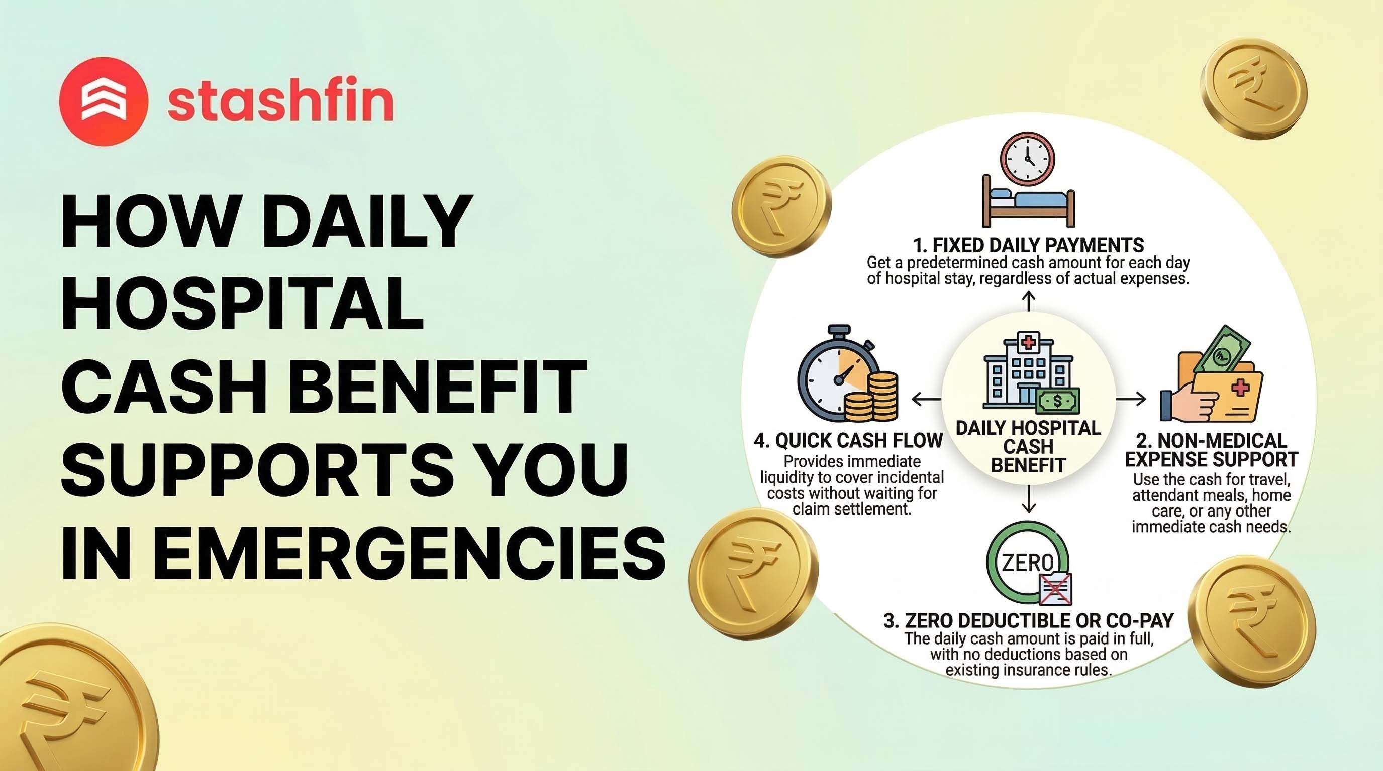 How Daily Hospital Cash Benefit Supports You in Emergencies?