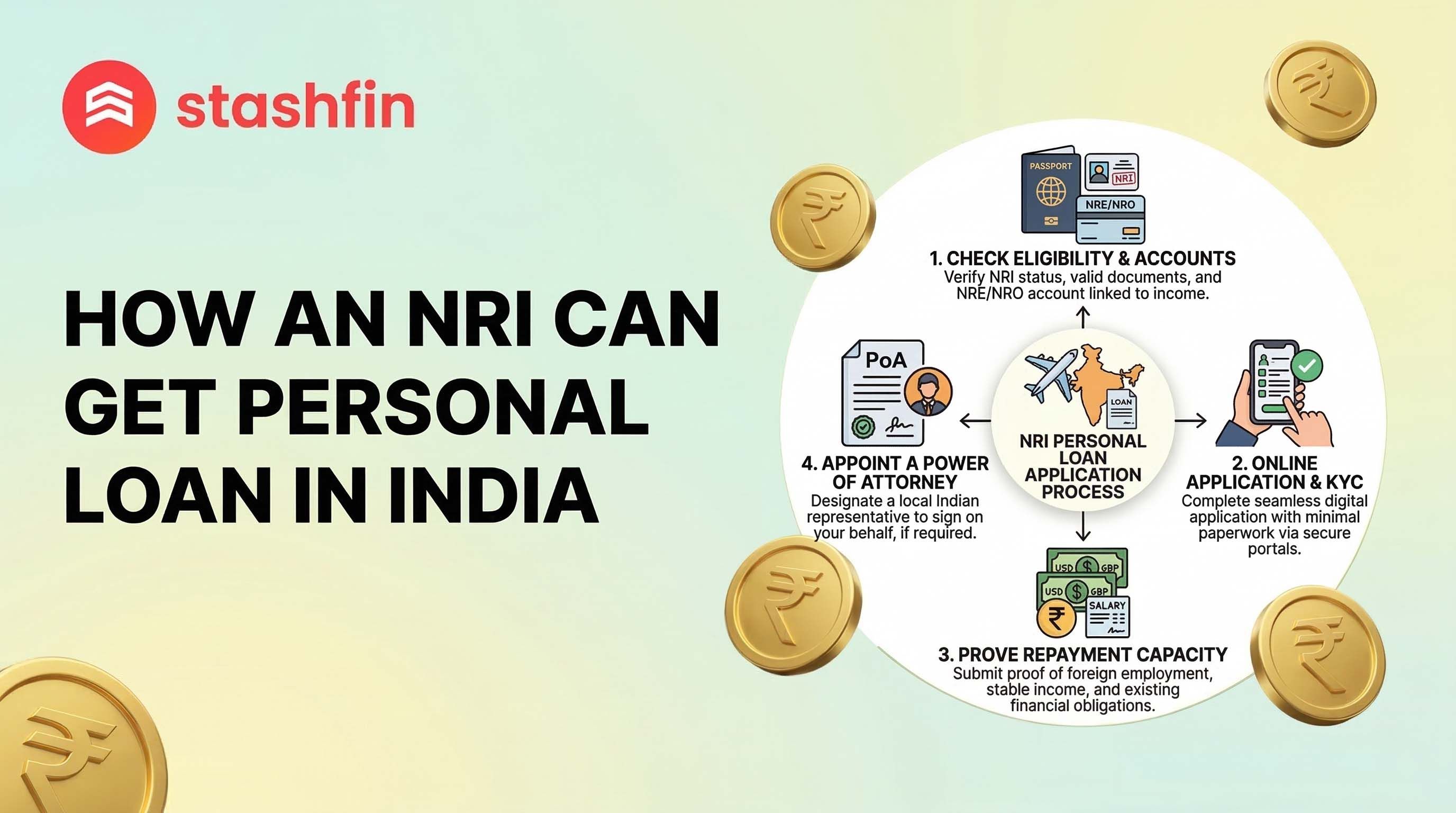 How an NRI Can Get a Personal Loan in India: Introduction