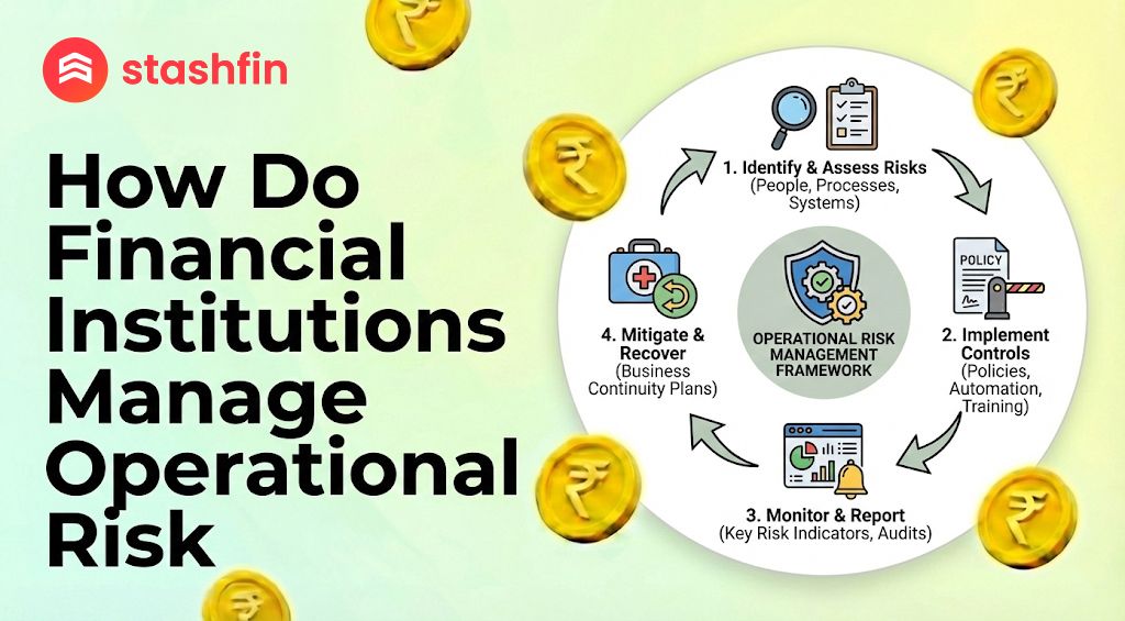 How Banks Stay Safe: A Guide to Operational Risk Management: Introduction