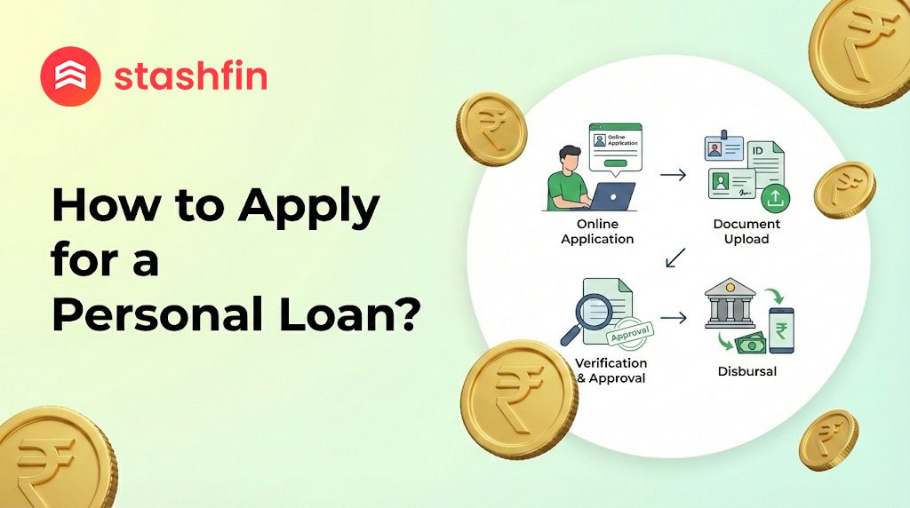 How to Apply for a Personal Loan : A Complete Guide