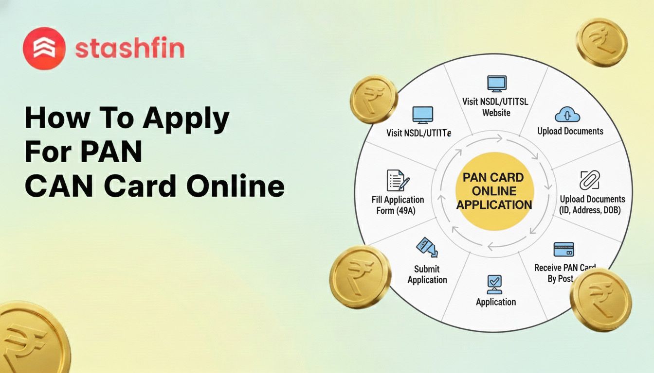 How to Apply for PAN Card Online: A Complete Guide