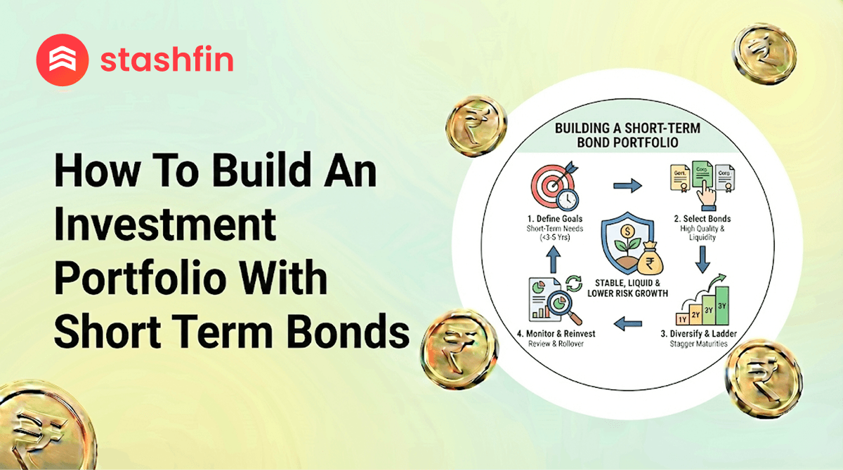 How to Build an Investment Portfolio with Short-Term Bond Options
