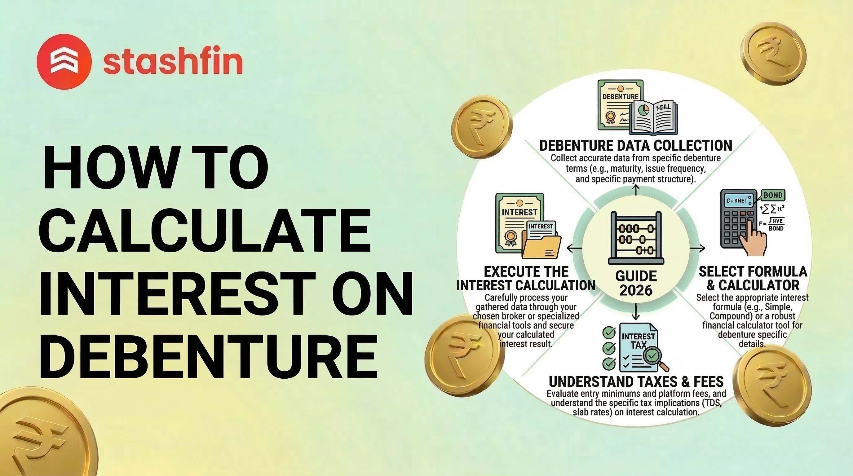 How to Calculate Interest on Debenture : Introduction