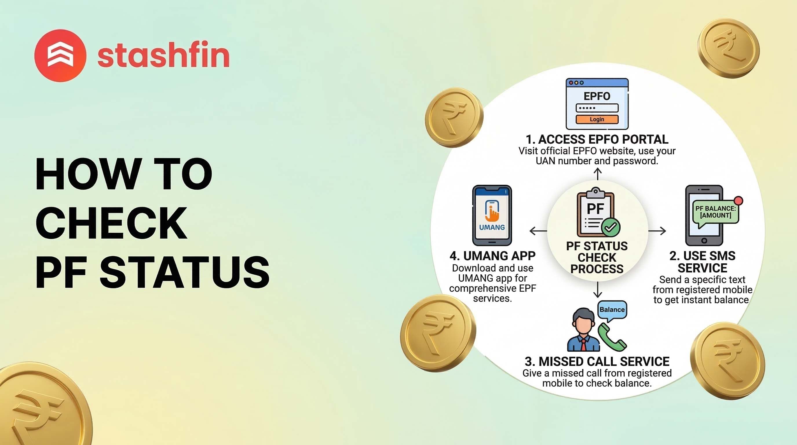 How to Check PF Status