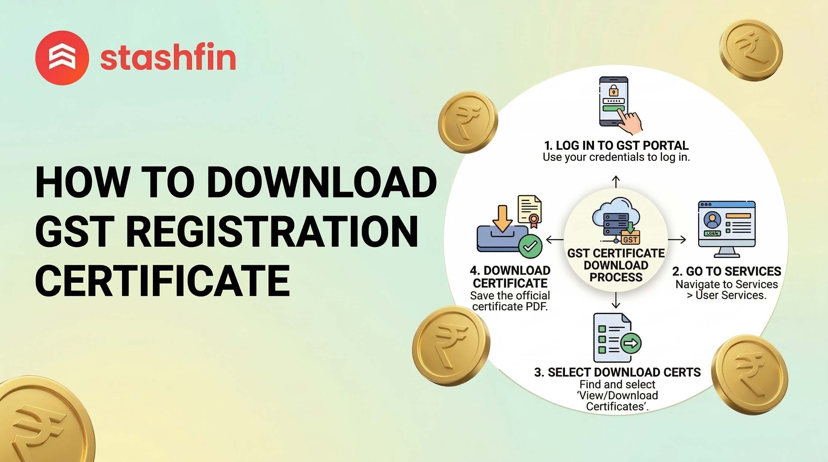 How to Download GST Registration Certificate : A Complete Guide
