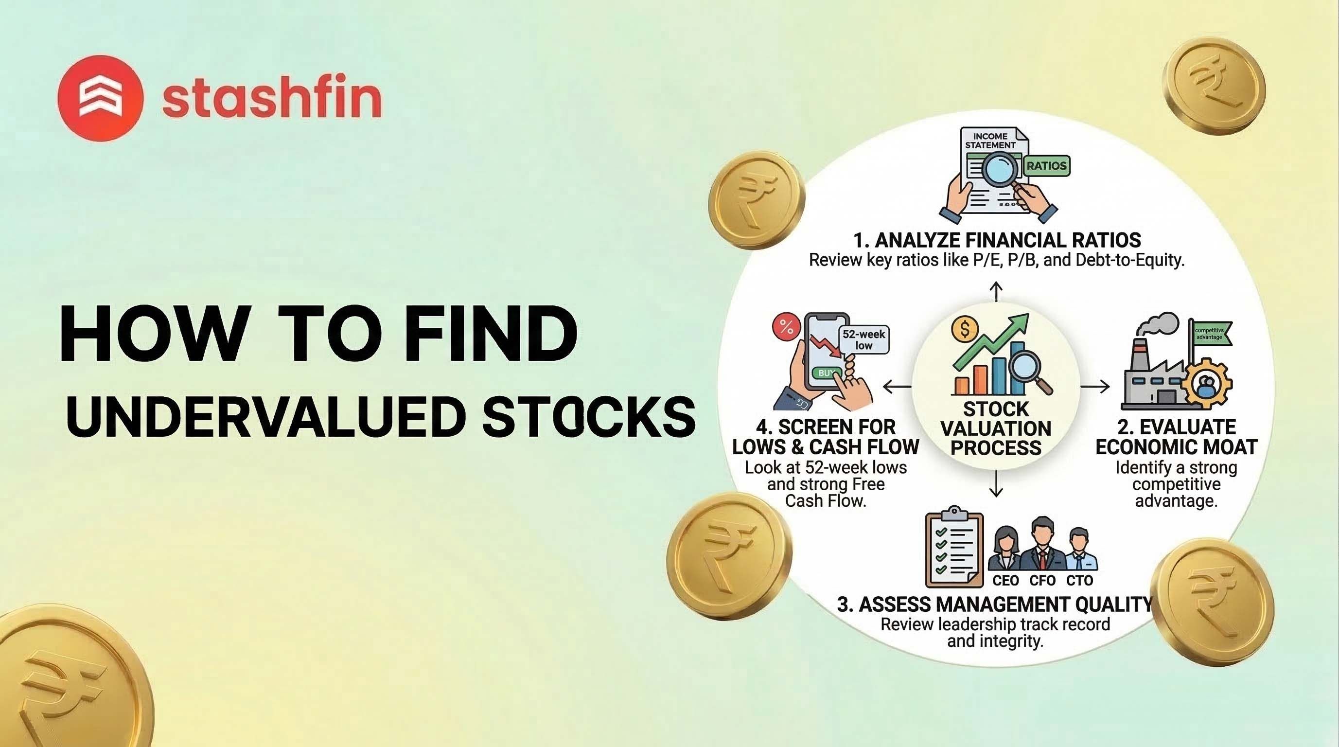 How to Find Undervalued Stocks: A Complete Guide