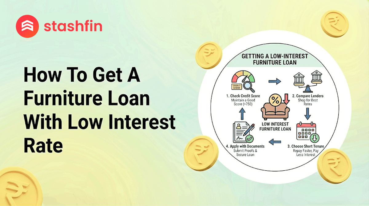 How to Get a Furniture Loan with Low Interest Rates
