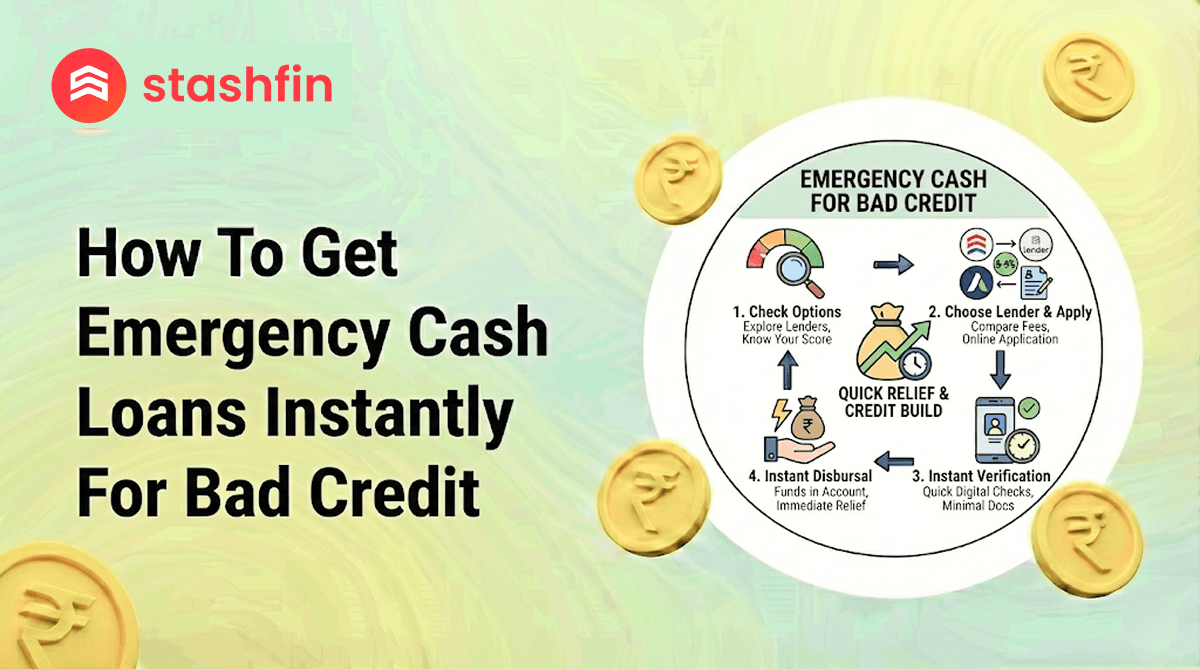 How to Get Emergency Cash Loans Instantly for Bad Credit?: Intro