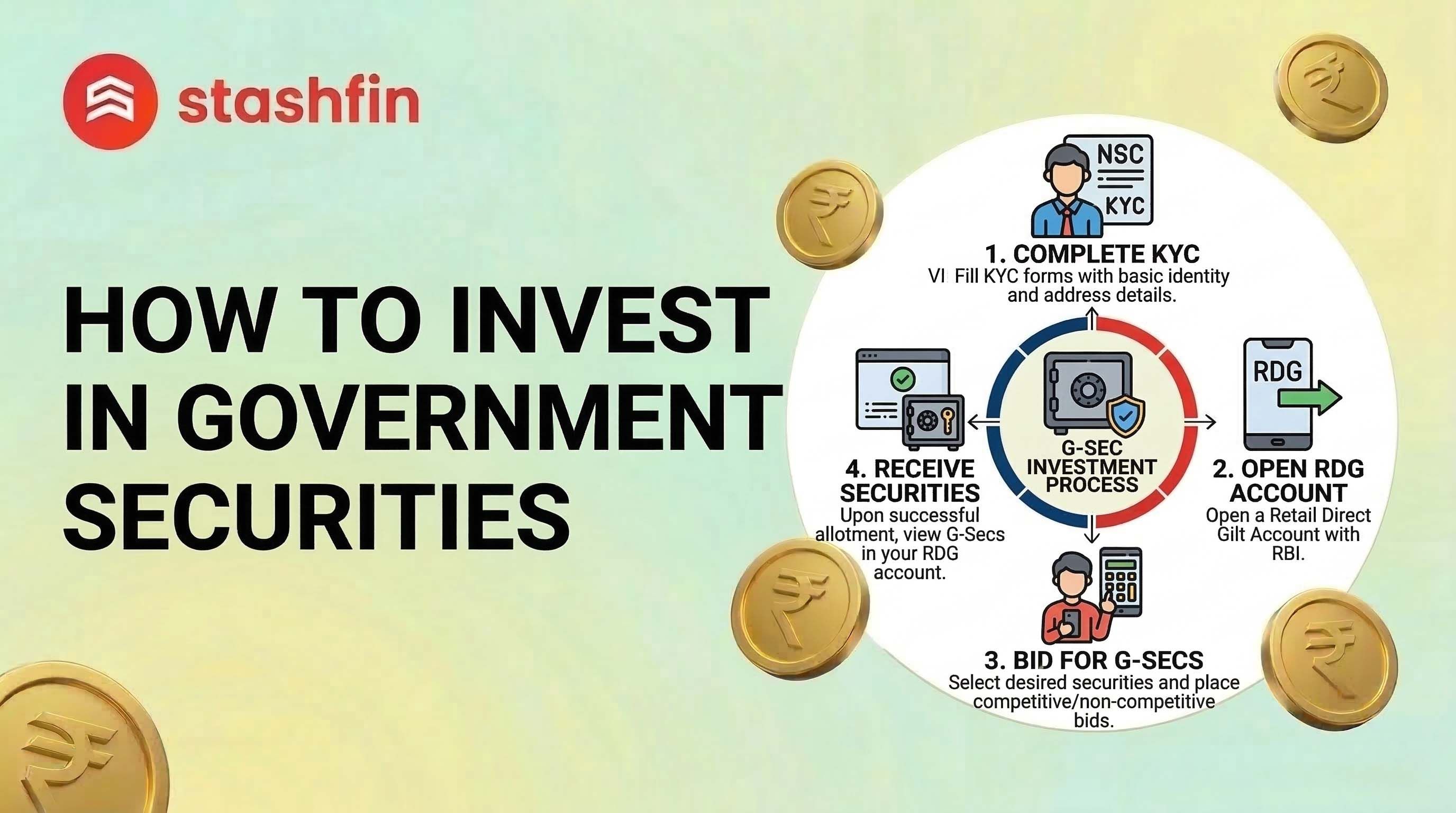 How to Invest in Government Securities