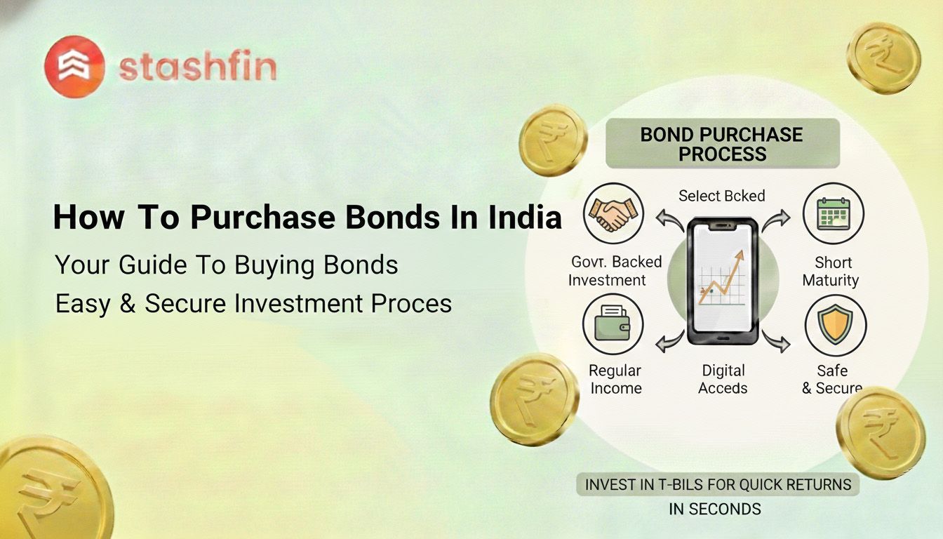 How to Purchase Bonds in India: The 2026 Master Guide: Introduction