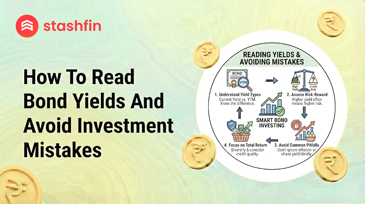 How to Read Bond Yields and Avoid Investment Mistakes in 2026: Introduction