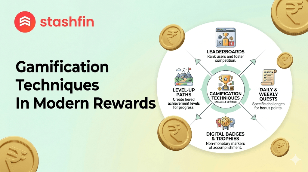 Modern Gamification Techniques to Supercharge Your Rewards Program