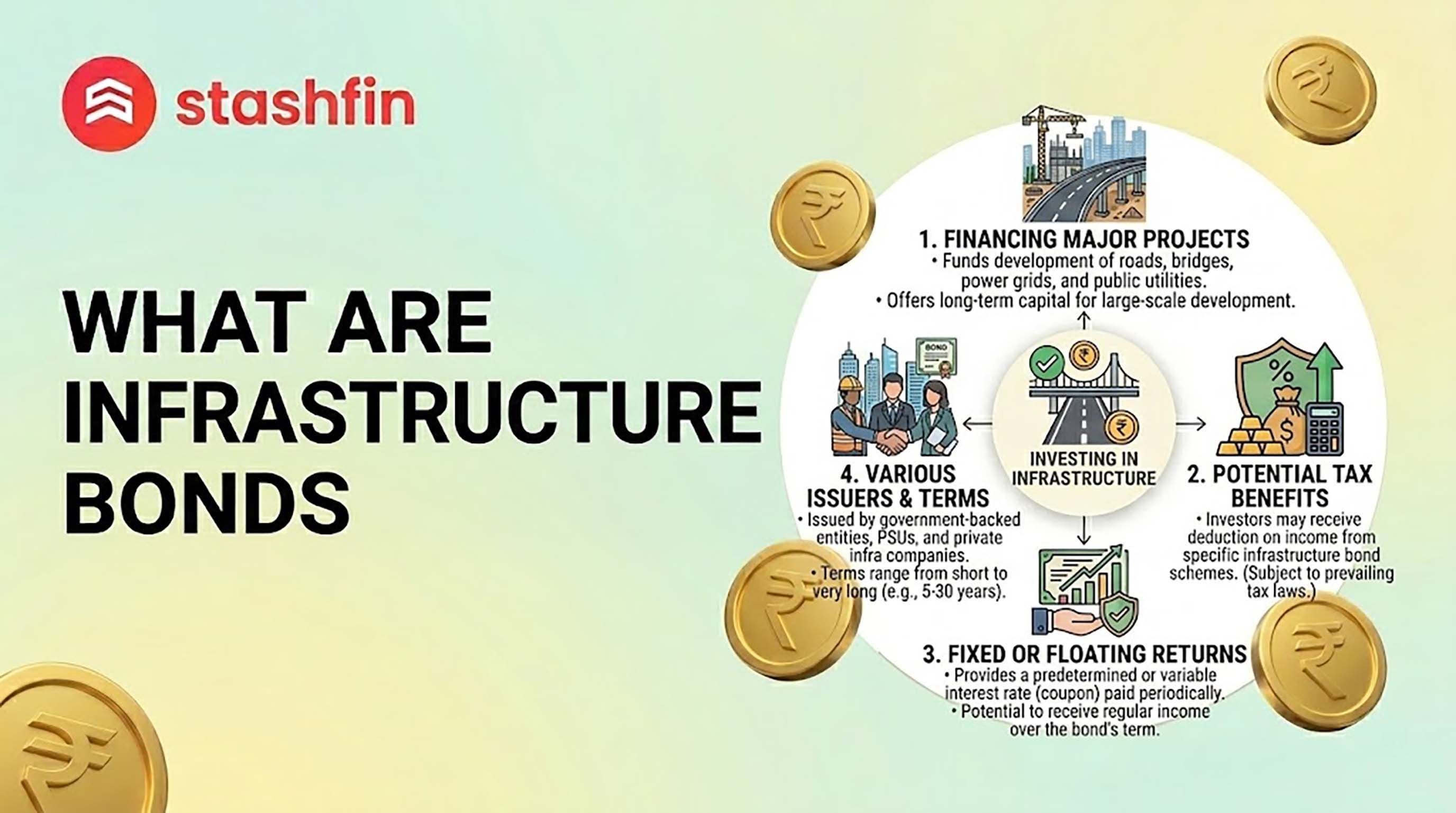 Comprehensive Guide to Infrastructure Bonds in 2026