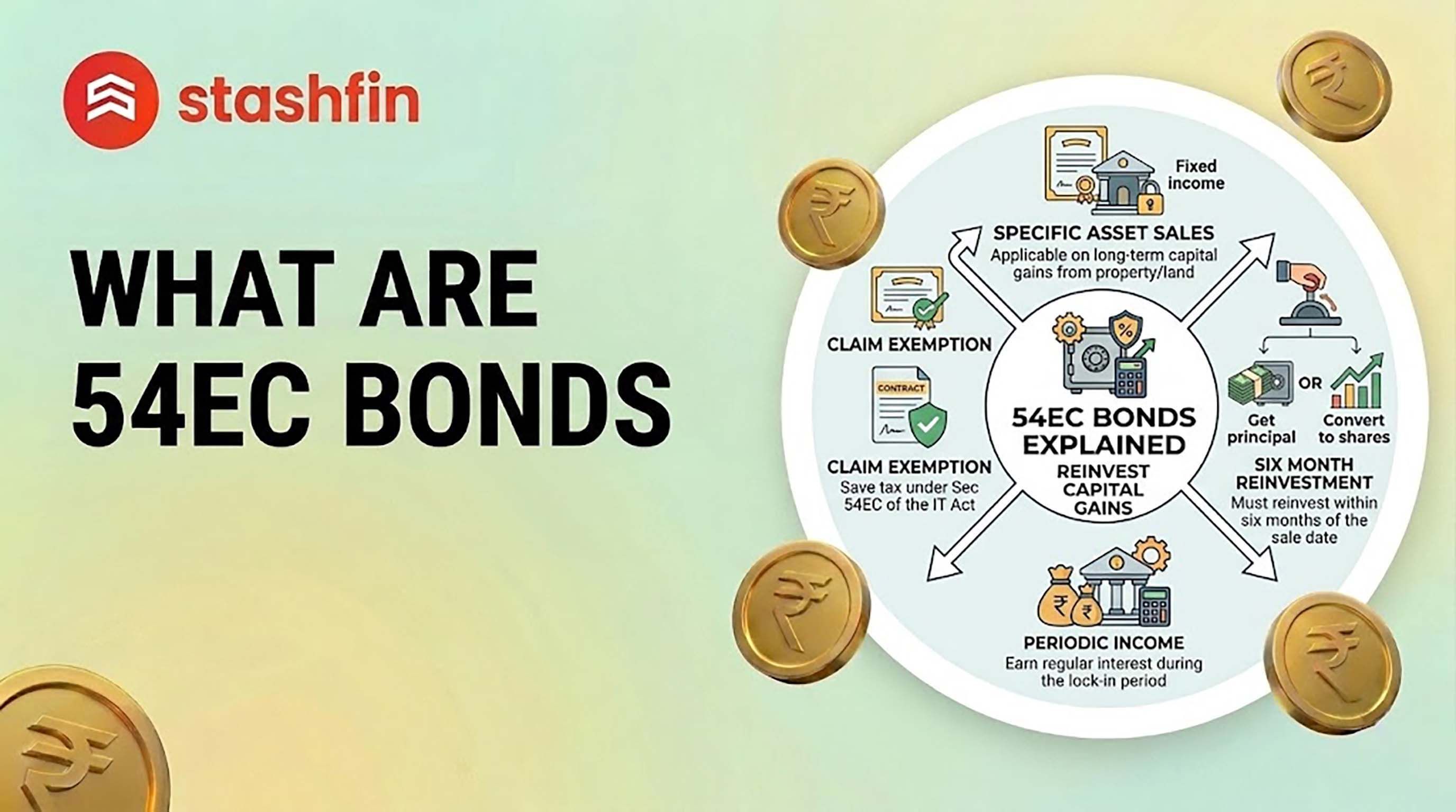 What Are 54EC Bonds? Your 2026 Investor's Guide to Property Tax Exemption