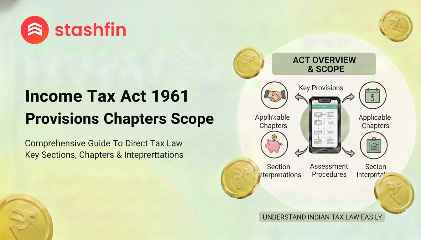 Income Tax Act 1961: Provisions, Chapters, and Scope (2026 Update) : Introduction