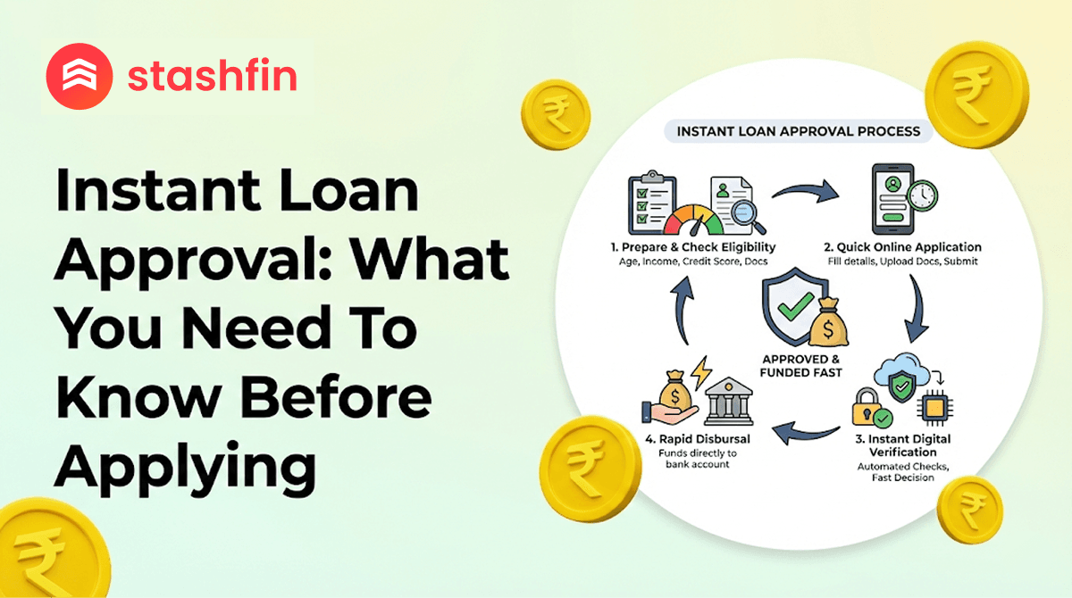 Instant Loan Approval: What You Need to Know Before Applying: Introduction