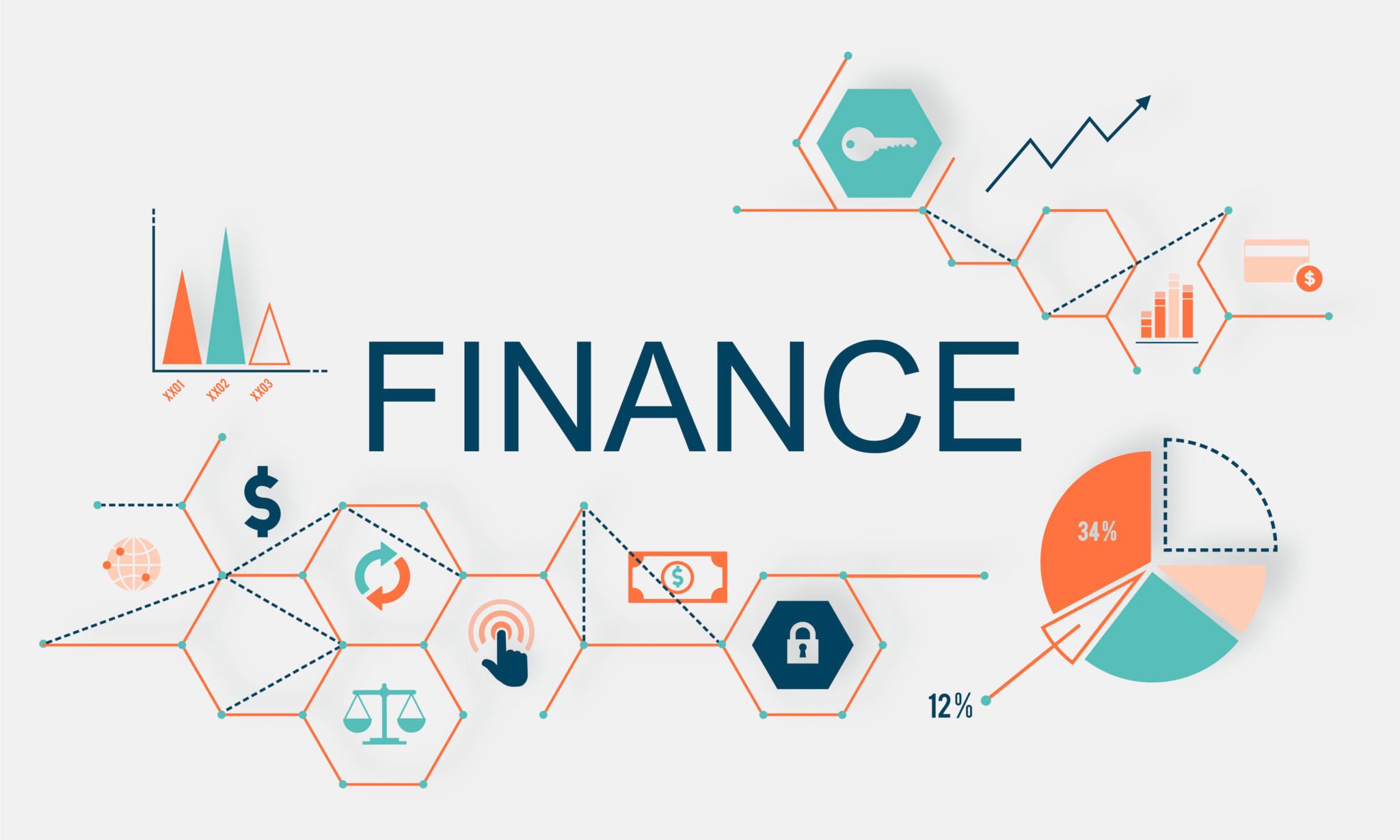 Latest Trends in the Financial Industry