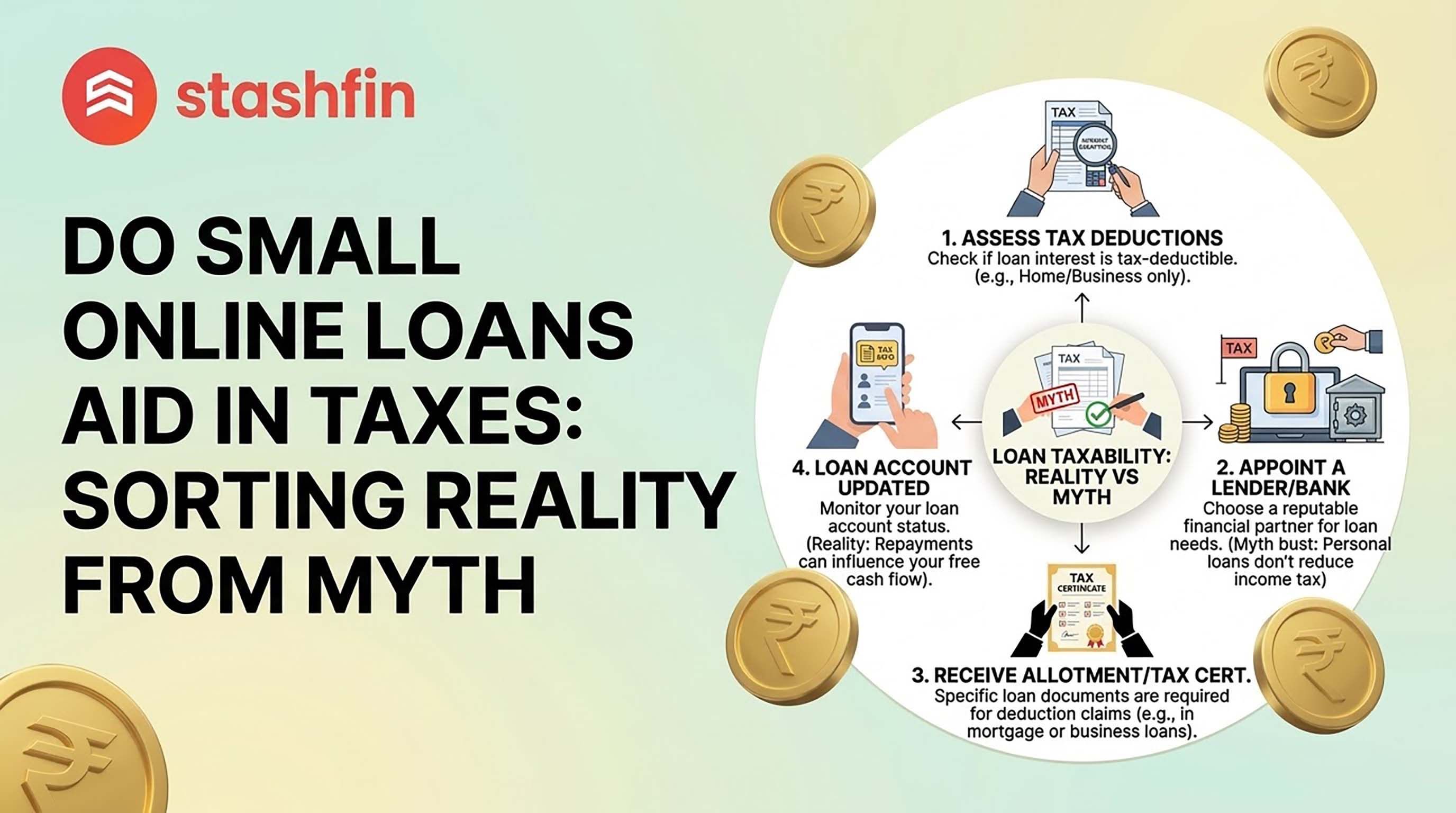 Do Small Online Loans Aid in Taxes? Sorting Reality from Myth